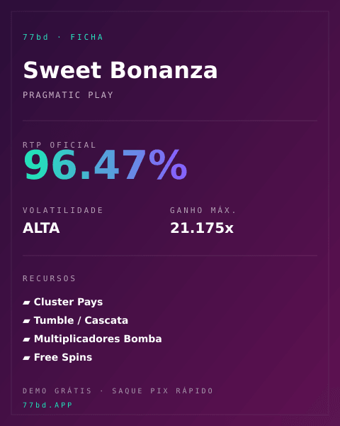 Ficha técnica de Sweet Bonanza: RTP, volatilidad y ganancia máxima en 77bd