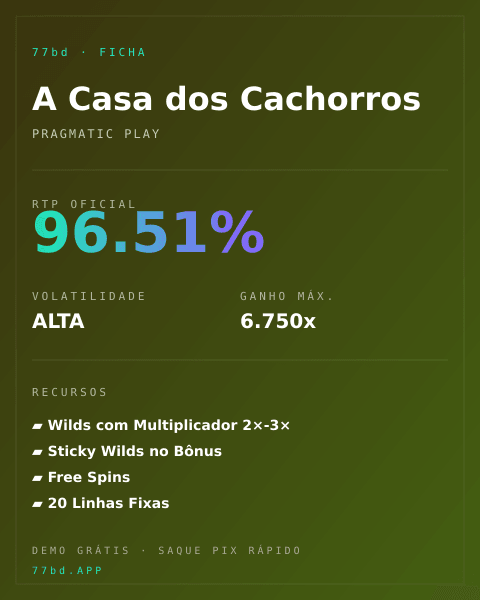 Ficha técnica de A Casa dos Cachorros: RTP, volatilidade e ganho máximo na 77bd