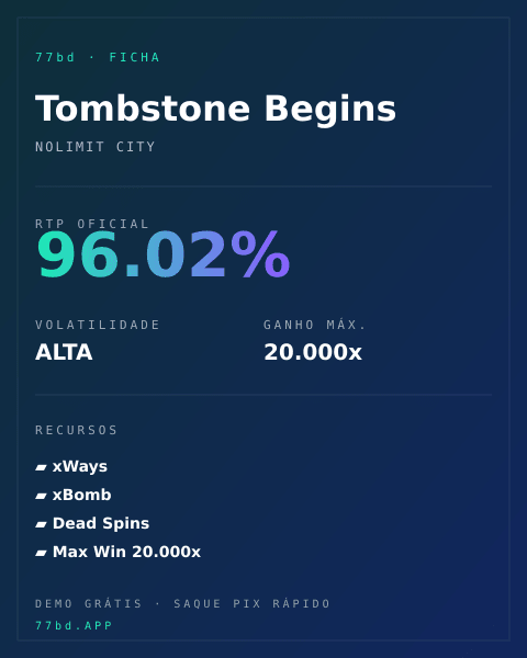 Ficha técnica de Tombstone Begins: RTP, volatilidade e ganho máximo na 77bd