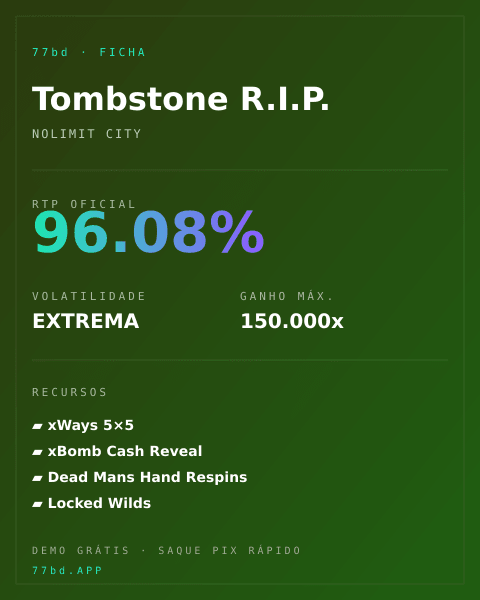 Ficha técnica de Tombstone R.I.P.: RTP, volatilidade e ganho máximo na 77bd