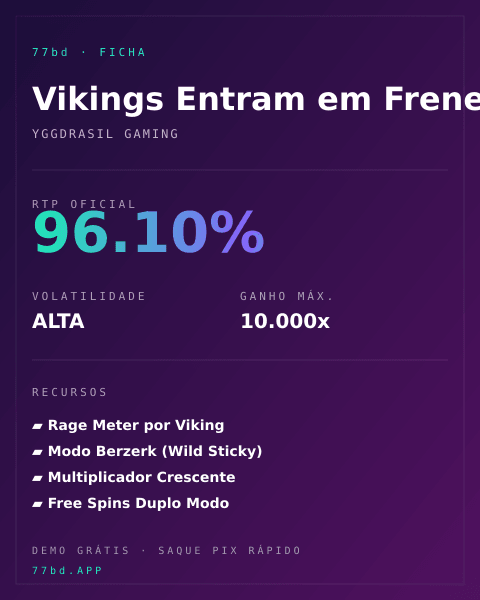 Ficha técnica de Vikings Entram em Frenesi: RTP, volatilidade e ganho máximo na 77bd