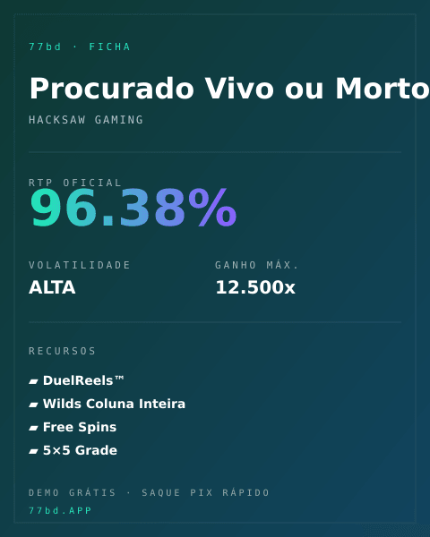 Ficha técnica de Procurado Vivo ou Morto: RTP, volatilidade e ganho máximo na 77bd