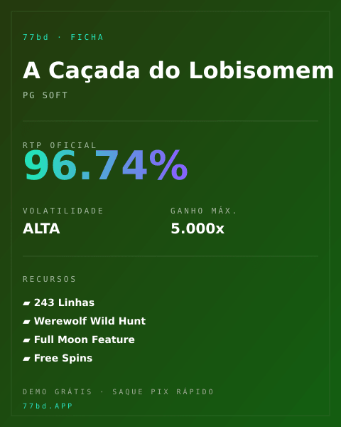 Ficha técnica de A Caçada do Lobisomem: RTP, volatilidade e ganho máximo na 77bd