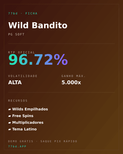 Ficha técnica de Wild Bandito: RTP, volatilidade e ganho máximo na 77bd