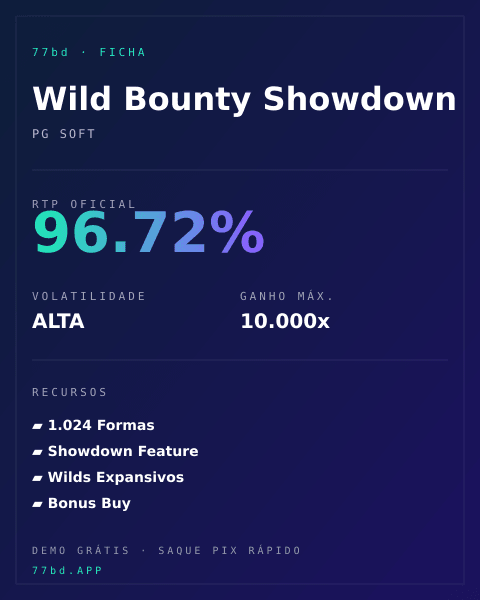 Ficha técnica de Wild Bounty Showdown: RTP, volatilidade e ganho máximo na 77bd