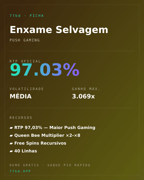 Ficha técnica de Enxame Selvagem: RTP, volatilidade e ganho máximo na 77bd