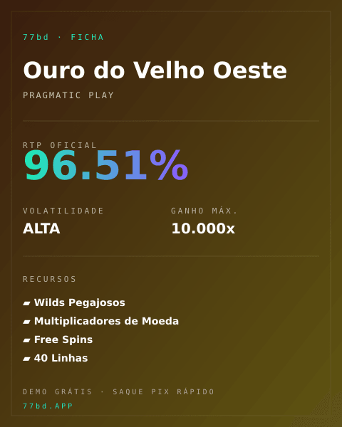 Ficha técnica de Ouro do Velho Oeste: RTP, volatilidade e ganho máximo na 77bd