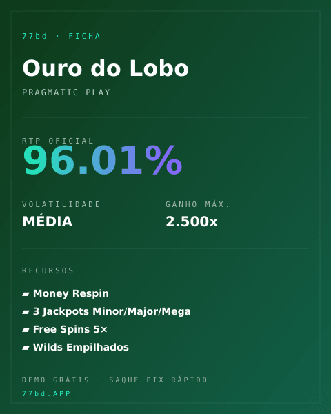 Ficha técnica de Ouro do Lobo: RTP, volatilidade e ganho máximo na 77bd